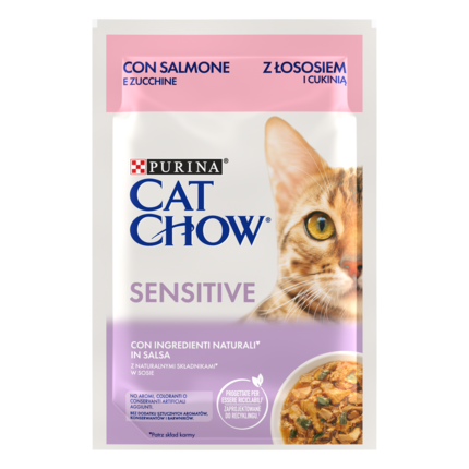 cat chow