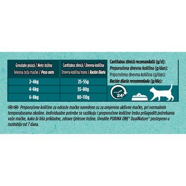 Purina ONE Adult Sensitive, sa ćurkom i pirinčem, suva hrana za mačke