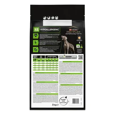 PRO PLAN VET DIETS