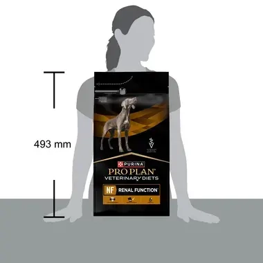 PRO PLAN VET DIETS