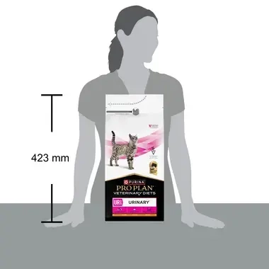 PRO PLAN VET DIETS