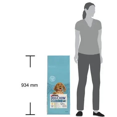 dog chow