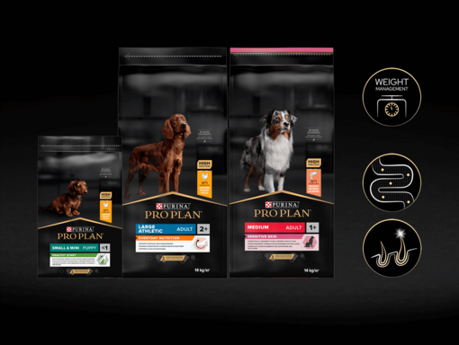 proplan products